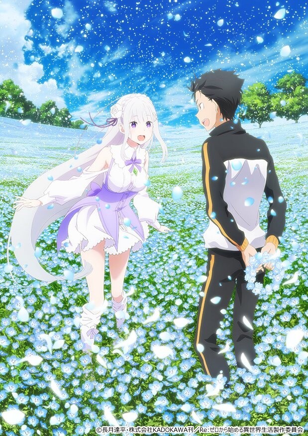 RE:ZERO − BẮT ĐẦU Ở THẾ GIỚI KHÁC